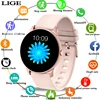 Smart Electronics