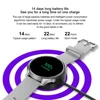 Smart Electronics