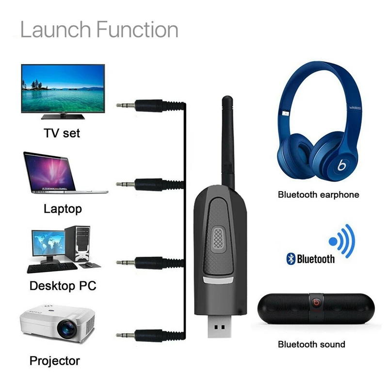 Bluetooth 5,0 USB аудио передатчик APTX LL 3,5 мм AUX RCA беспроводной адаптер для PS4 PC tv