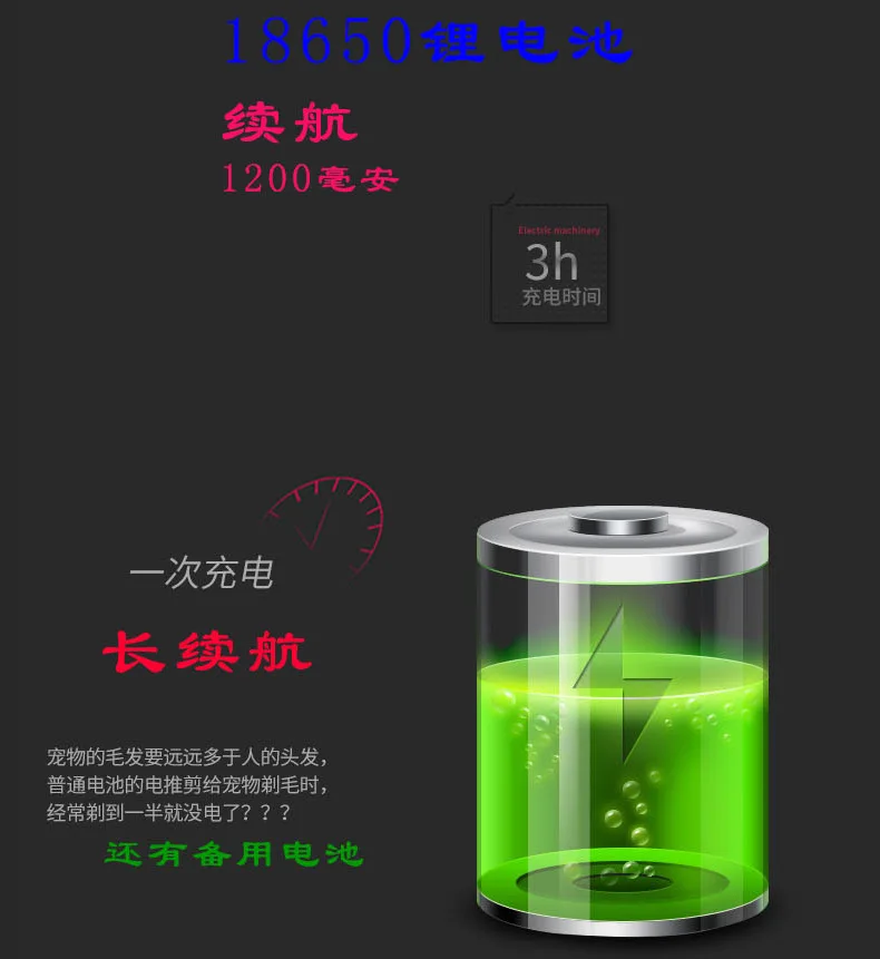 Cross Border Новая Стильная машинка для стрижки собак USB перезаряжаемая электрическая машинка для стрижки домашних животных ножницы для волос Домашний Error source Cat Pet H