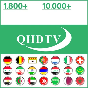 

Make up the price difference link, TV set-top box