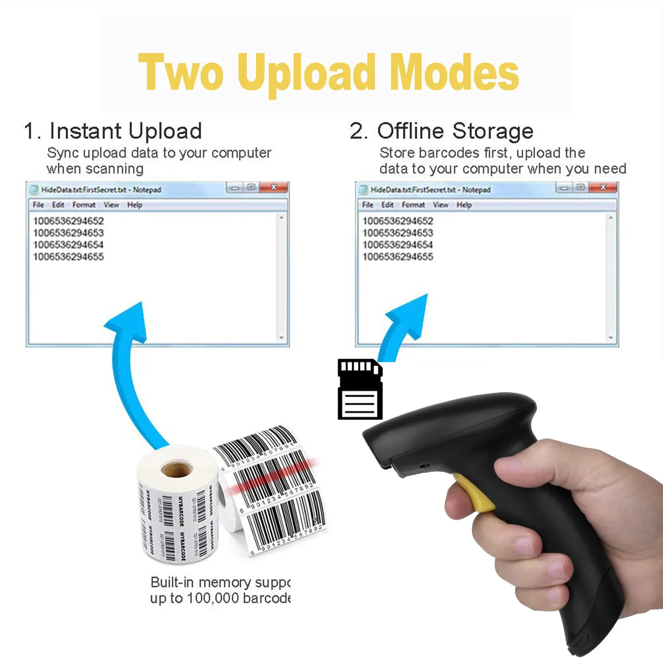 Portable Barcode Scanner Wireless Data Matrix Reader Bar Pistool Multi Language Keyboard USB 1D 2D QR Code Supermarket POS