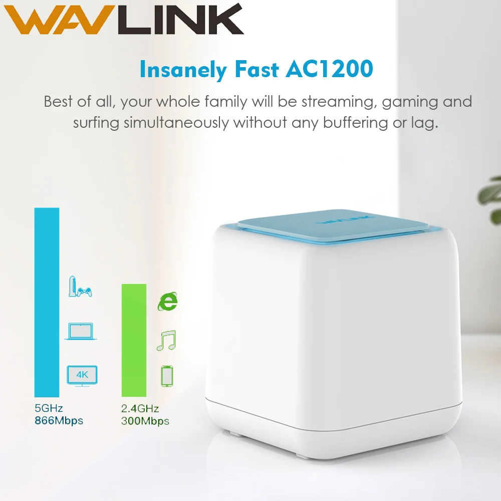 Wavlink Wireless WiFi Router Whole Home Mesh Wifi Coverage System 1200Mbps 2 4G 5GHz WiFi Wireless