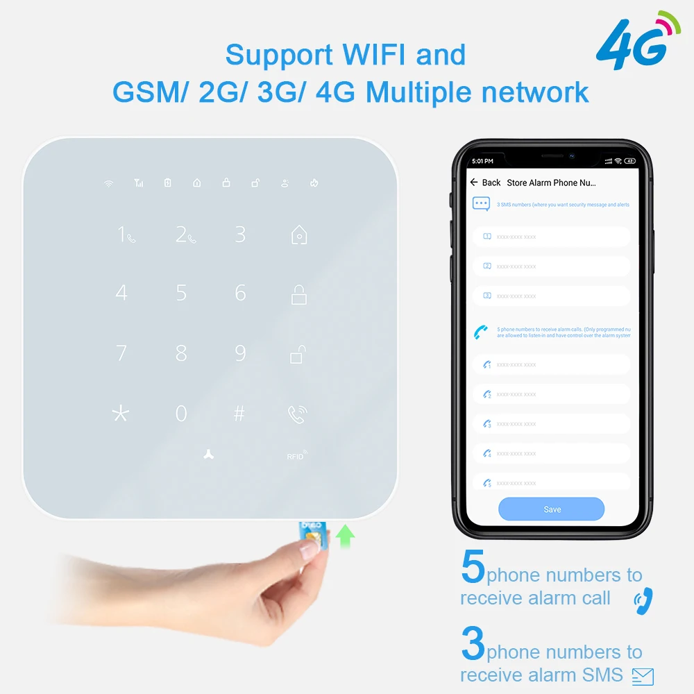Wi Fi GSM 3G 4G домашняя интеллектуальная система охранной сигнализации