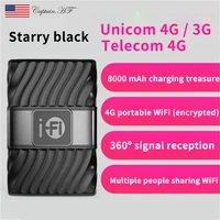 Communication Equipment