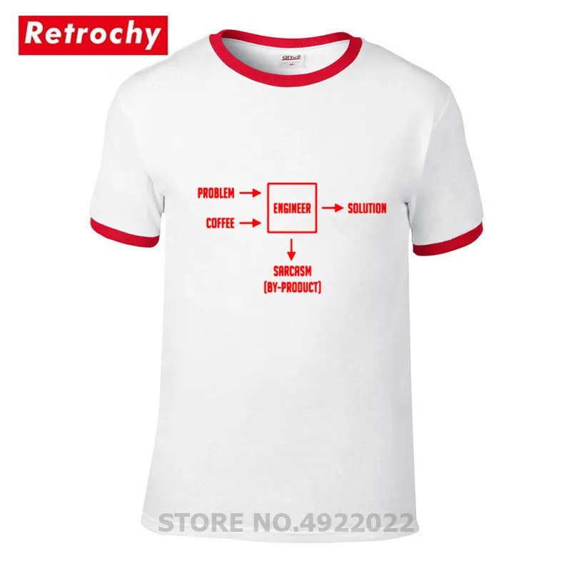 RC2