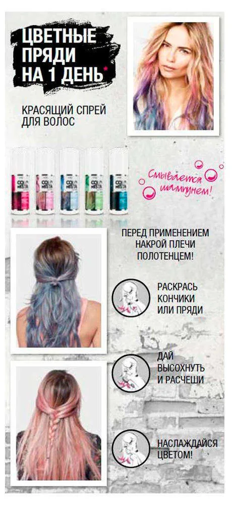 Красящий спрей для волос оттенок «Бирюзовые волосы» L'Oreal Paris, 75 мл