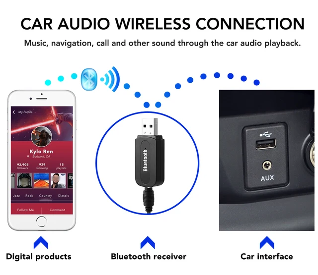 USB Bluetooth AUX Wireless Car Audio Receiver for BMW e46 e90 e60 e39 e36  e34 f10 f30 f20 x5 e53 e70 e87 e92 e91 g30 e30 M3 M5 - AliExpress