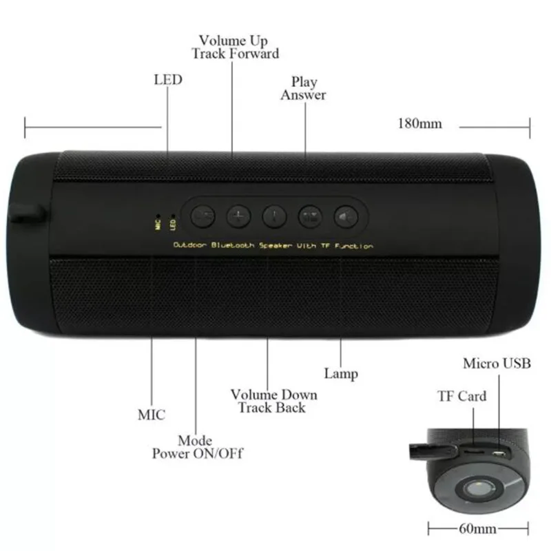 9025797428_1632400809