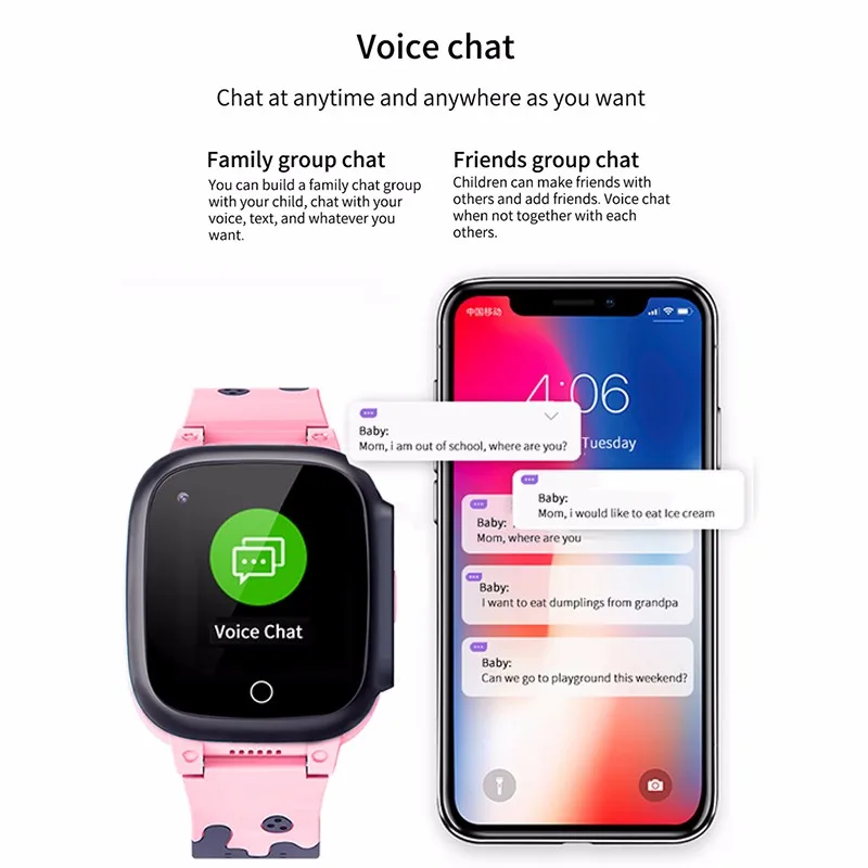 4G Beautiful Kids SOS Photo Camera Smart Watch Video Call IP67 Waterproof Wifi LBS+GPS Sport Tracker Students Child Gift