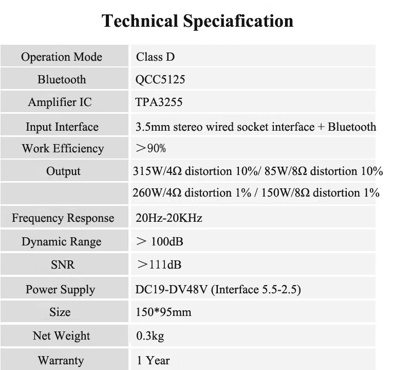 BRZHIFI HiFi TPA3255 Audiophile Bluetooth 5.0 Digital Power Amplifier 300W+300W LDAC Stereo Audio Desktop Home Amplifier best amplifier