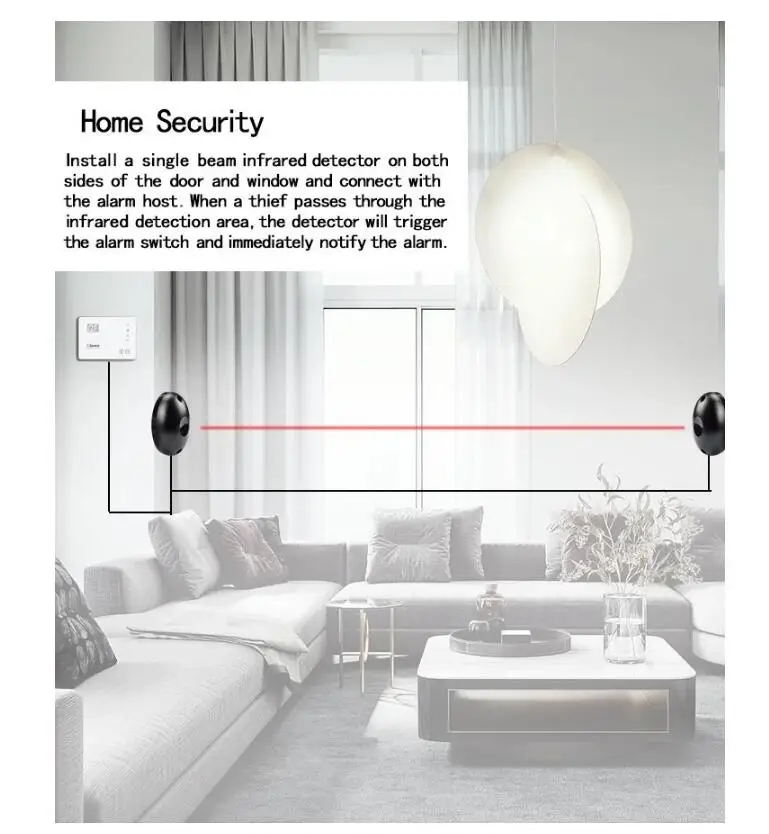 IP65 Alarm SAFETY Automated Gate Safe Infrared Detector Sensor/ Swing /Sliding/Garage Gate Door