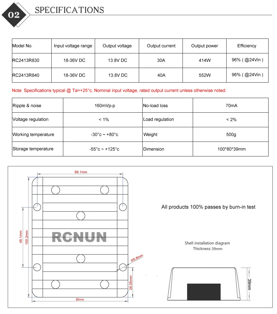 Specifications 30-40A