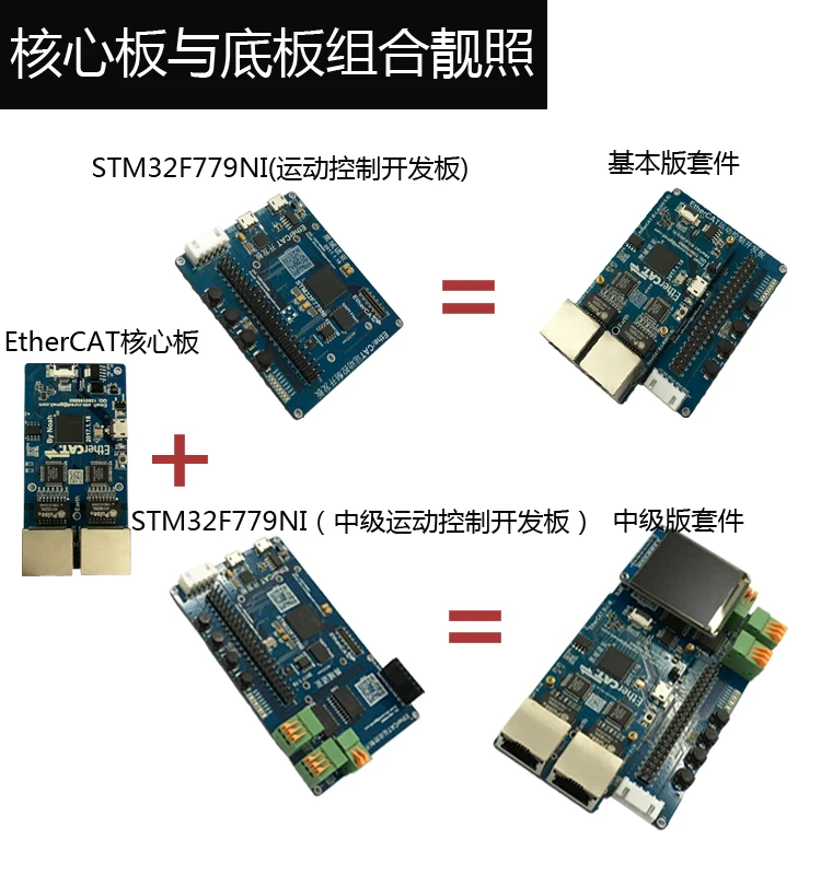 EtherCAT макетная плата ET1100 16-бит асинхронный параллельного автобуса STM32F779NI IMU развития