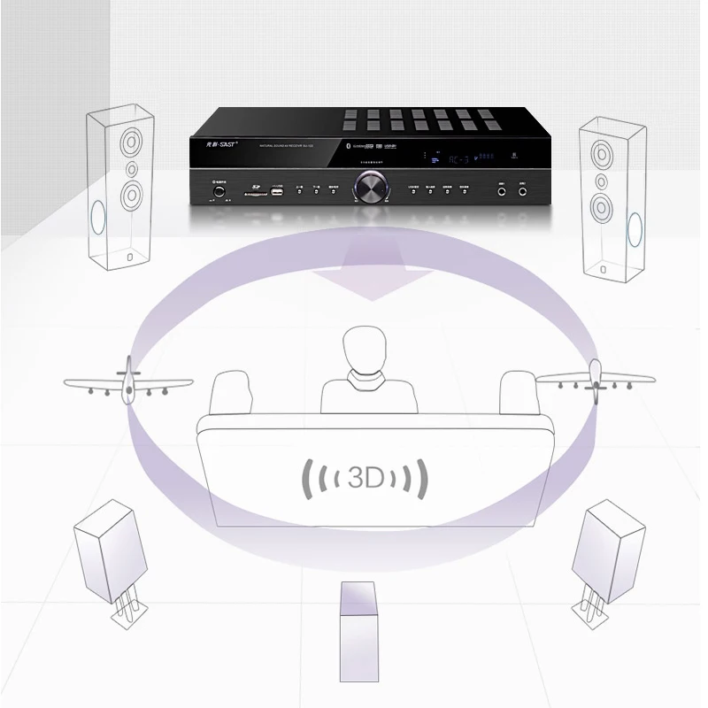 KYYSLB 220 В 550 Вт 5,1 Su-122 AV Bluetooth усилитель волоконный коаксиальный Профессиональный домашний кинотеатр Fever HIFI высокой мощности аудио усилитель