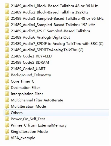 ADI SHARC совет по разработке/ADSP-21489 совет по разработке