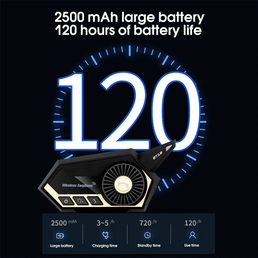     5.0 + CSR ,  ȭ, 2500mah  ׷, ø  ýƮ 