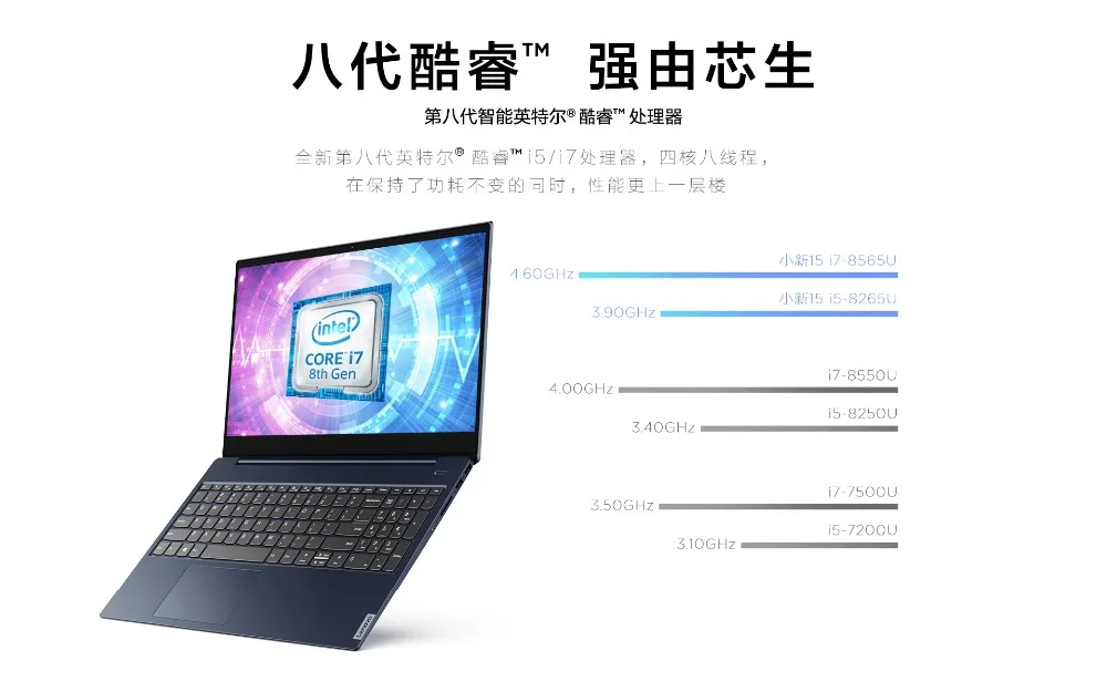 Lenovo xiaoxin pro 16 ai. Lenovo xiaoxin 100.