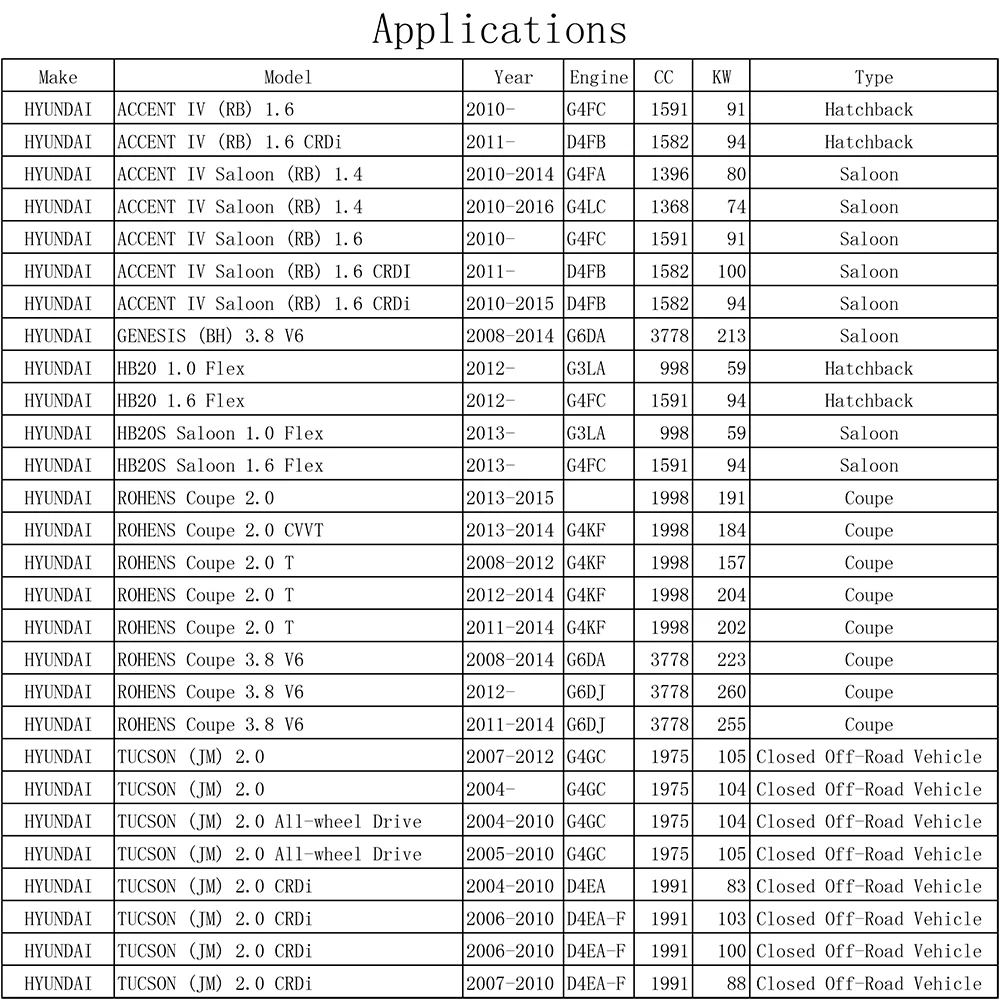 Воздушный фильтр для салона автомобиля 97133-2E200 97133-2E210 для hyundai Accent Rohens Tucson Veloster i40 ix35 RB JM FS VF LM EL ELH