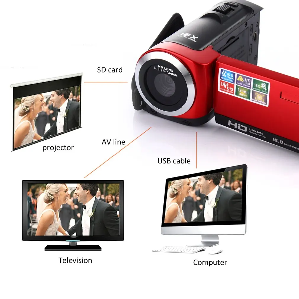 HD 1080P Цифровая камера HDV видеокамера 16MP 16x зум матрица COMS 270 градусов 2,7 дюймов TFT ЖК-экран
