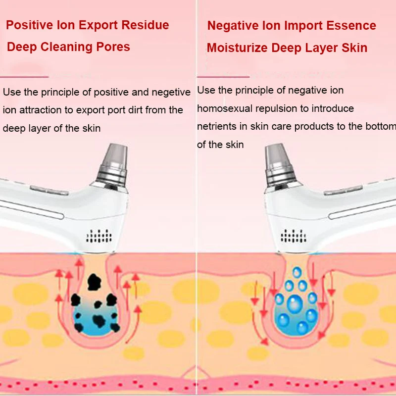 US $33.79 2020 Newest Electric Blackhead Remover Vacuum Pores Cleaner Acne Pimple Removal Beauty Machine Hot Cold Massager Skin Care Tools