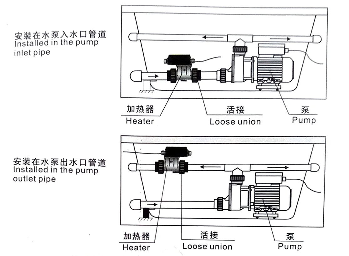 Us 9665 Lx H20 Rsi Spa Riscaldatore 2kw 220v Con Un Termostato Regolabile Per Vasca Da Bagno E Vasca Idromassaggio Riscaldamento E Piscina Termale