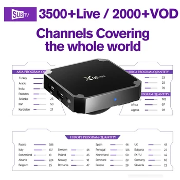 

subtv 1 year box X96 mini S905W IPTV Subscription For Android 7.1 mini Smart TV US UK Sweden Russia Arabic European Iptv box
