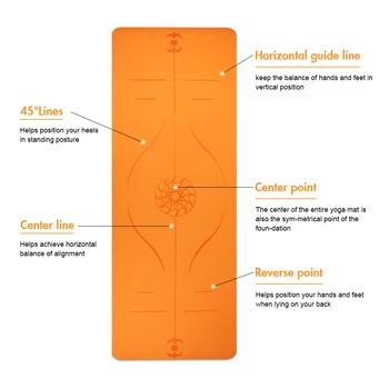 Alternative view of TPE Yoga Mat Non Slip Carpet Mat (1830*610*6mm) SGS with bag