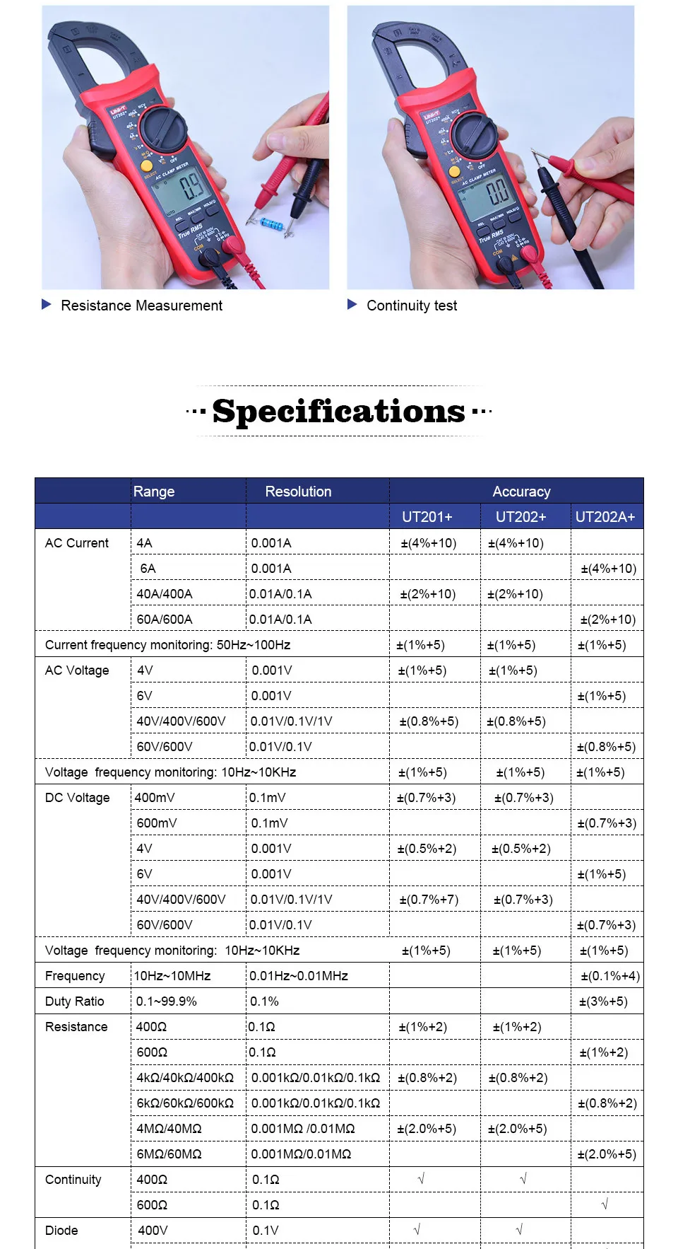 True RMS цифровой клещи UNI-T UT201+ UT202+ UT202A+ AC DC напряжение переменного тока тестер НТС мультиметр защита от ложного обнаружения