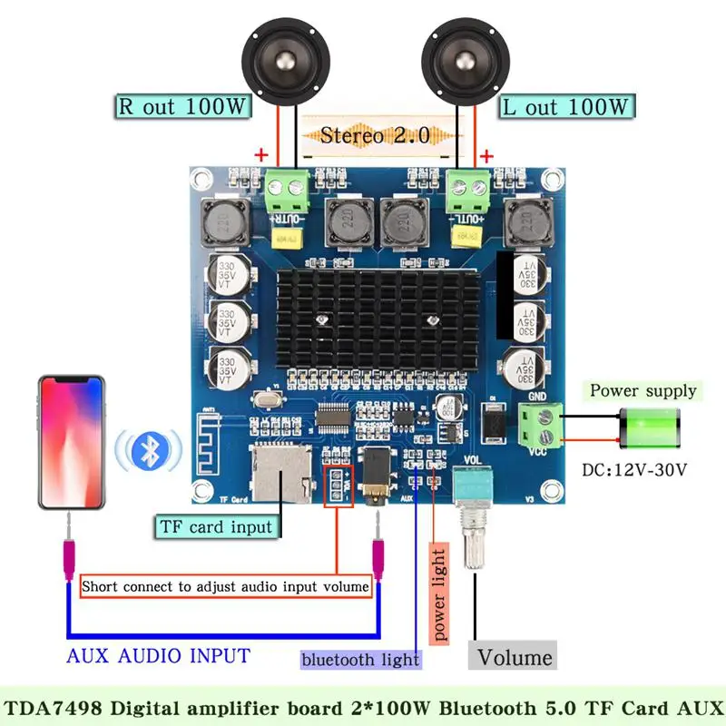 Adeeing XH A105 Bluetooth 5 0 TDA7498 цифровой усилитель плата 2x100 Вт стерео аудио модуль