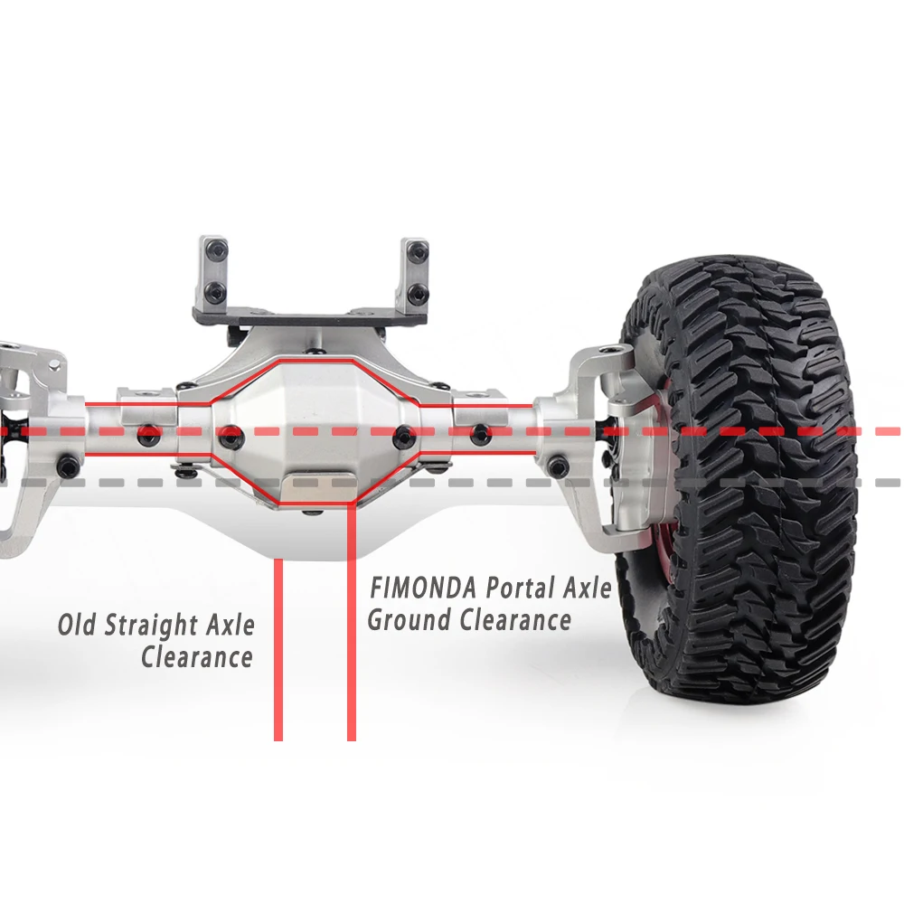 FIMONDA SCX10 Алюминиевый CNC анодированный полный передний задний портальный мост для