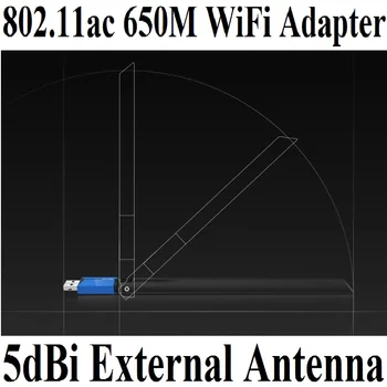 

Plug&Play No Need Driver, TP-LINK AC600 Wireless Network Card 11AC 600Mbps Dual Band USB WiFi Adapter with 5dBi External Antenna