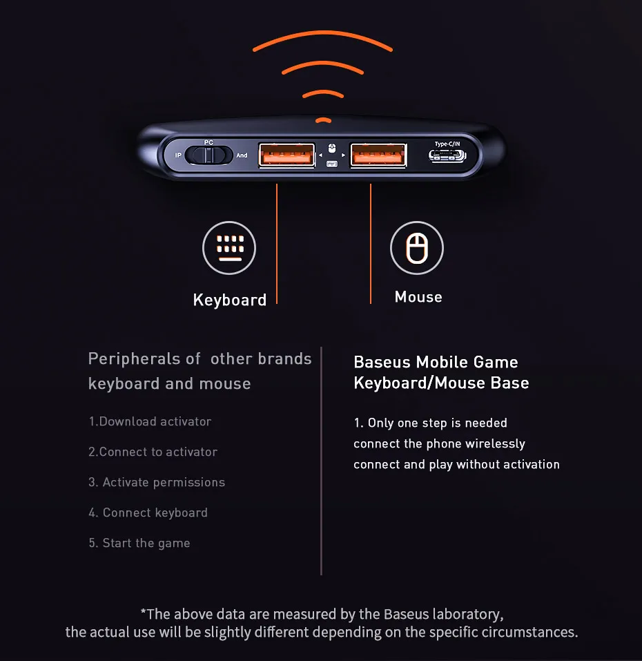 Baseus игровой USB Bluetooth адаптер для PUBG смартфон Мышь Клавиатура База Bluetooth 4,0 Беспроводная USB игровая периферийная устройства для iPhone