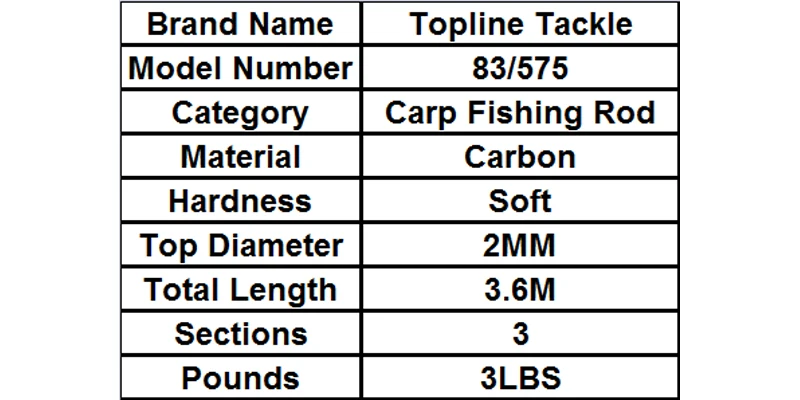 carp fishing rod (5)