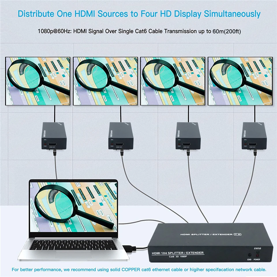  Super Quality 200ft 1x4 HDMI Splitter Extender 60m Over UTP RJ45 Cat5e Cat6 Cable Support HD 1080P 