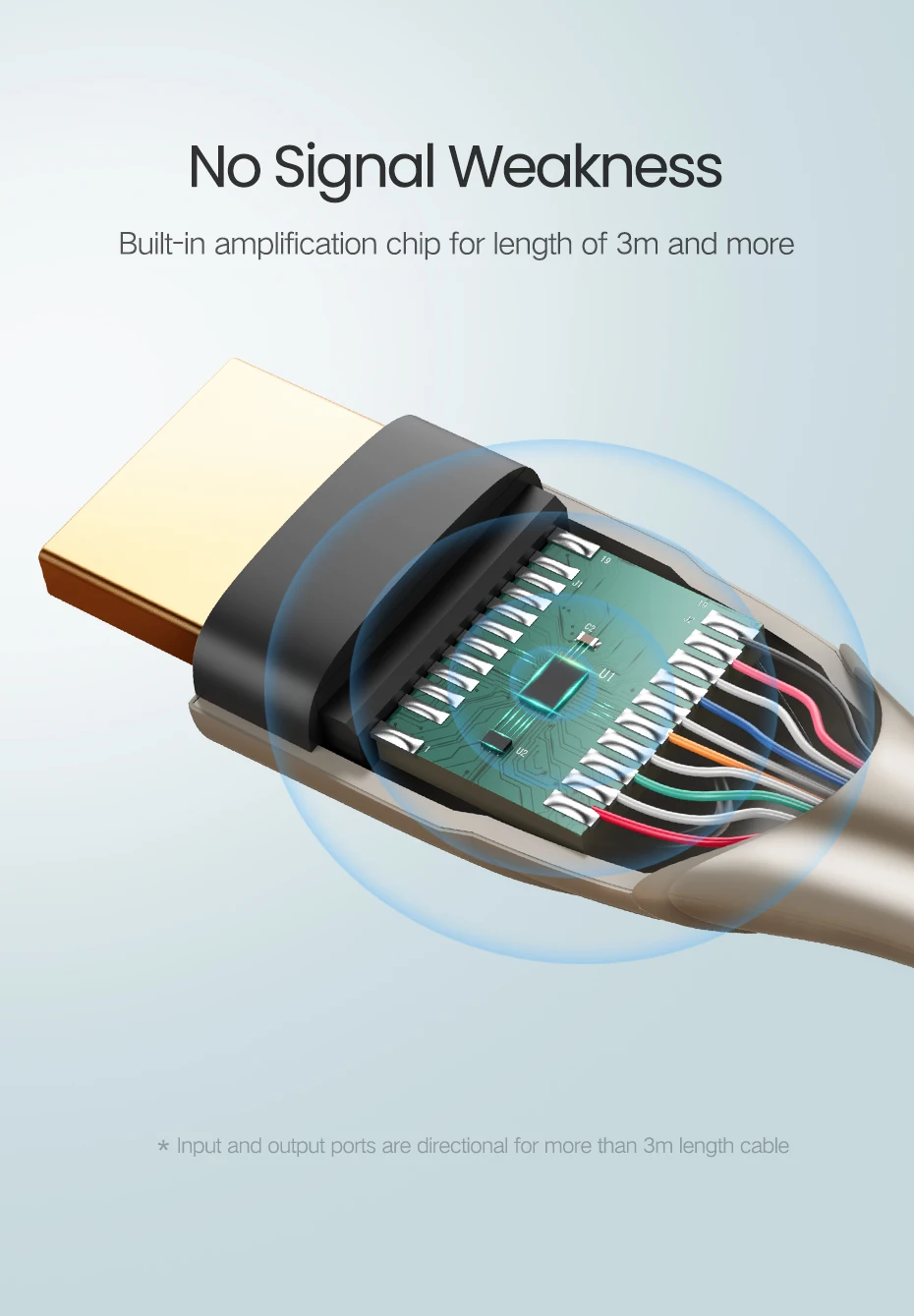 Ugreen HDMI 2,0 кабель полная длина 4 к 60 Гц HDMI к HDMI для tv сплиттер переключатель видео Суперскоростной HDMI шнур