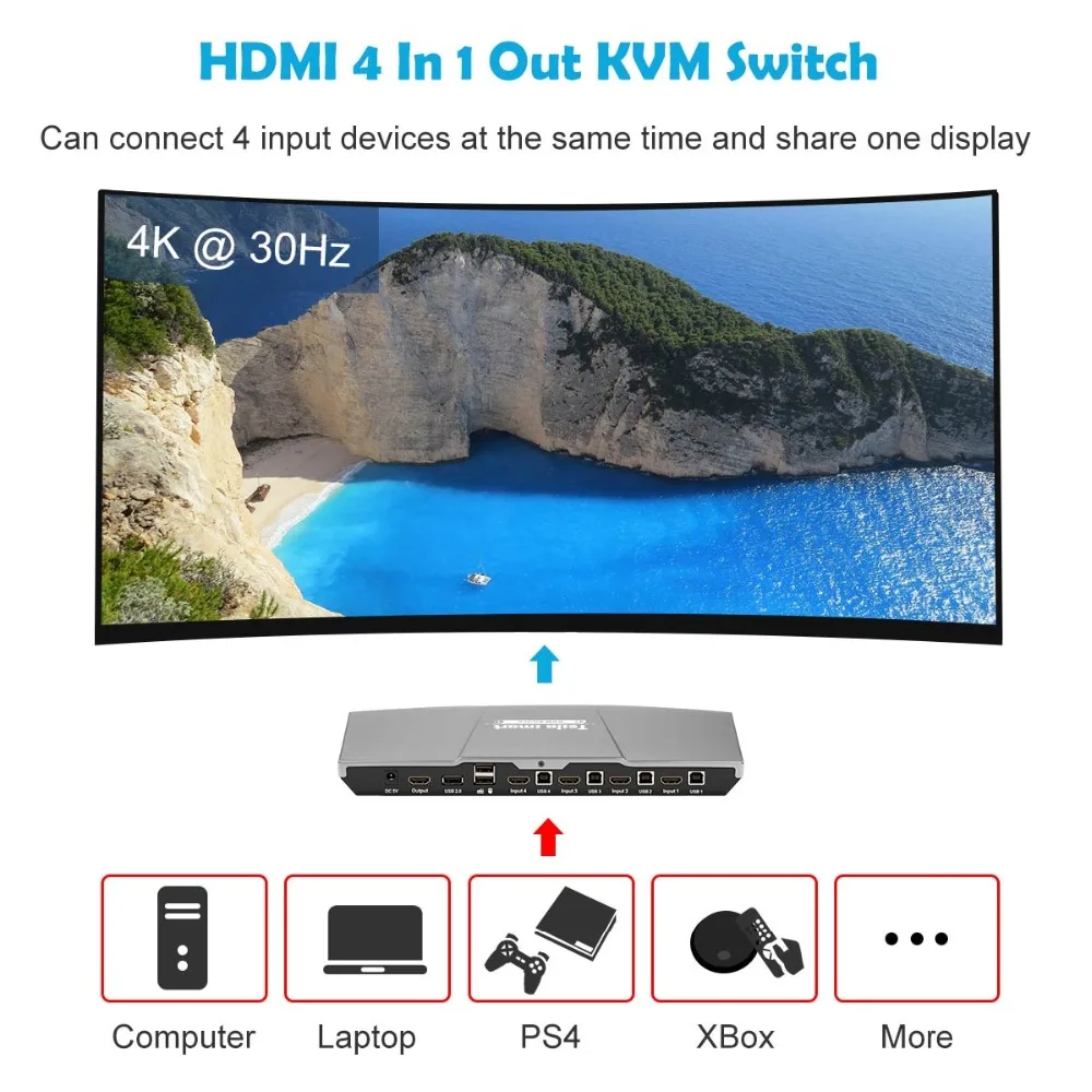 Тесла smart KVM переключатель HDMI 4 порты 3840x2160 @ 30 Гц с Sup USB 2,0 устройства Управление до компьютеров и т. д