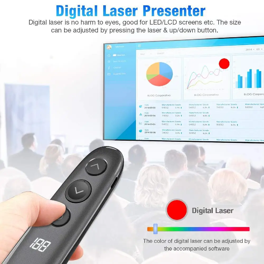 Беспроводной ведущий подсветка увеличительный светодиодный ЖК-цифровой указатель воздушная мышь USB Перезаряжаемый Powerpoint презентация кликер r60