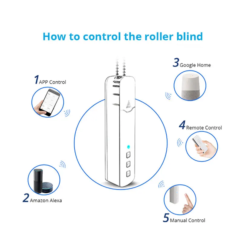 Zemismart WiFi 스마트 엘레강스 체인 모터 롤러 쉐이드 드라이버 (버티컬 베네치안 제브라 블라인드용) Tuya, Alexa, Google Home 연동