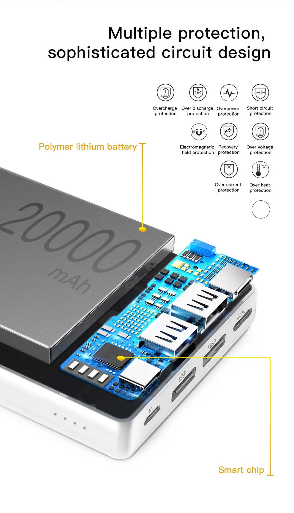 Baseus 20000 мАч Внешний аккумулятор для Xiaomi iPhone 11 Pro samsung портативное зарядное устройство 20000 мАч USB C PD быстрая Внешняя батарея Внешний аккумулятор