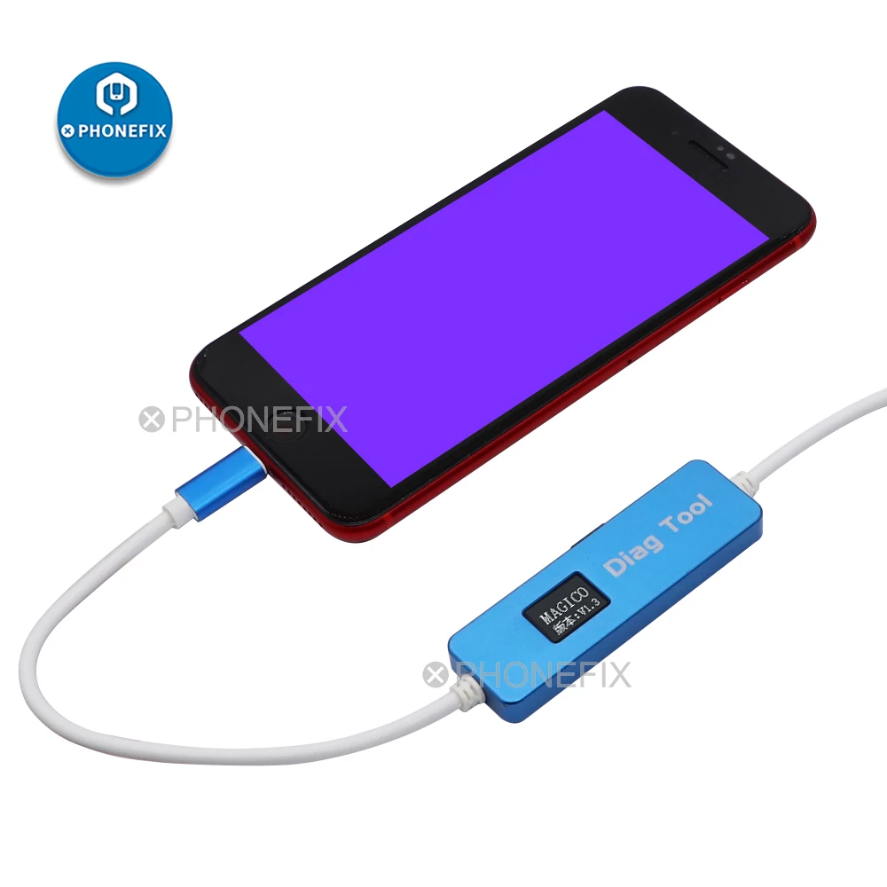 unlock iphone by serial number unlock iphone by serial number
