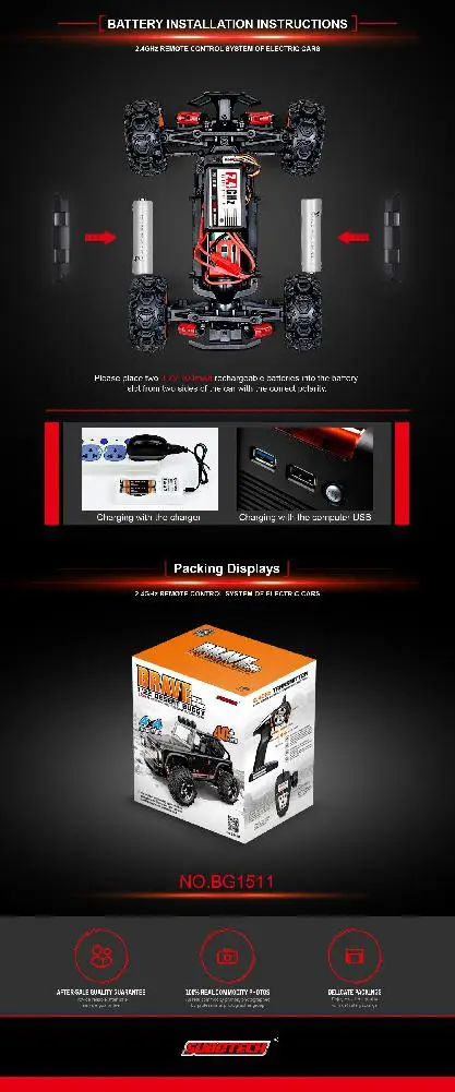 TPFOCUS Subotech Brave 1/22 2,4G 4WD RC пустынный Багги RC Автомобиль SUV NO. BG1511 45 км/ч радиоуправляемые игрушки автомобиль с дистанционным управлением