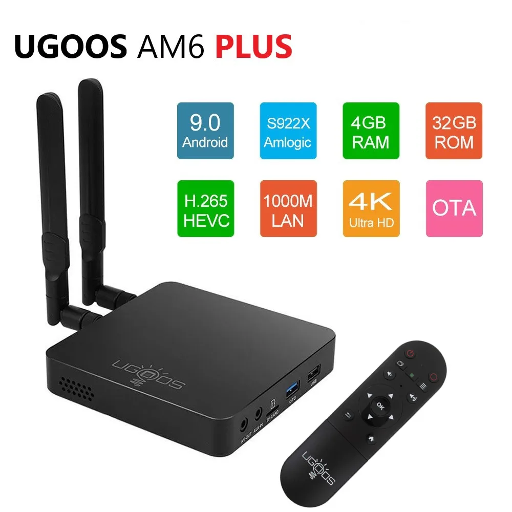 UGOOS AM6 Plus Amlogic Smart Android 9 0 ТВ приставка DDR4 4 ГБ ОЗУ 32 Гб ПЗУ 2 4G 5G WiFi 1000 м LAN Bluetooth 4K HD