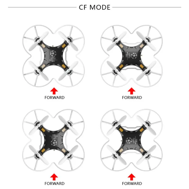FQ777 124 Карманный Радиоуправляемый Дрон 4CH 6 осевой гироскоп пульт дистанционного управления Мини Квадрокоптер