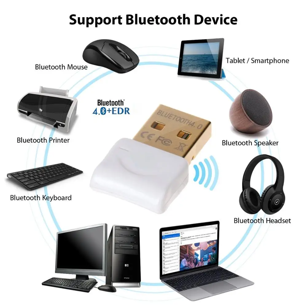 ZEXMTE Bluetooth CSR 4,0 usb-модем адаптер Bluetooth передатчик и приемник для Windows 10/8/7/Vista черный и белый