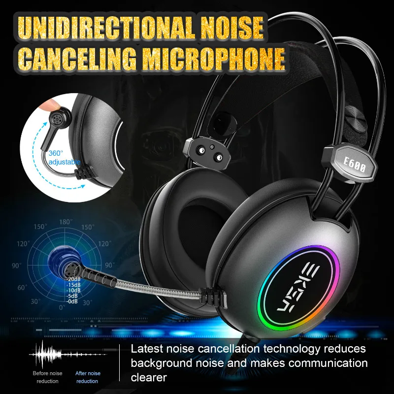 EKSA E600 Virtual 7,1 Surround Sound Игровые наушники через ухо USB игровая гарнитура с микрофоном RGB для компьютера ПК PS4 Xbox Gamer