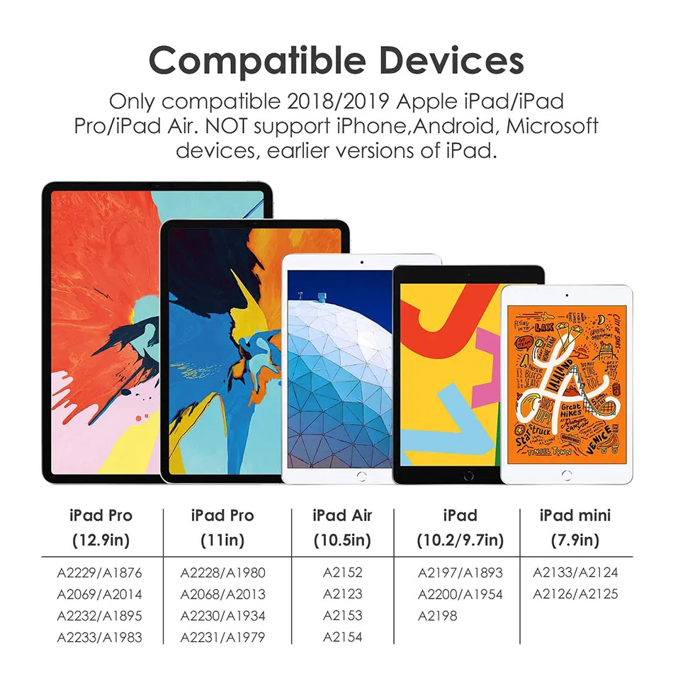 Перезаряжаемый стилус для iPad Pro/Air/Mini емкостный сенсорного экрана 2018/2019 моделей с