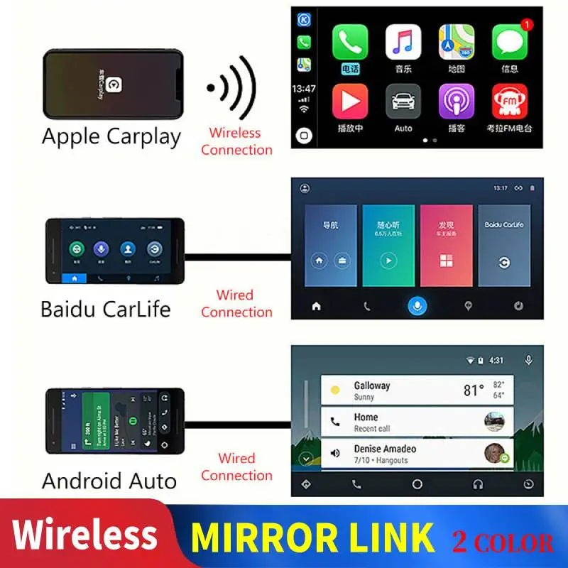 

Carlinkit Wireless Carplay for Apple Carplay Dongle Android Auto CarPlay for Android Navigation USB Player Mirrorlink Black