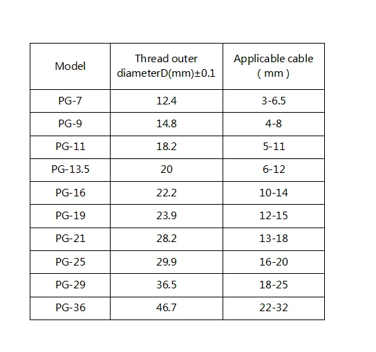微信截图_20200422193047