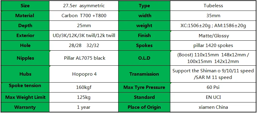 27,5 er Асимметричные 35x25 мм бескамерные mtb дисковые карбоновые колеса hope 4 boost 110x15 148x12/через ось 650b mtb Колесная стойка 1420